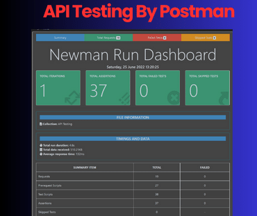 API testing by postmen & report generated by newman